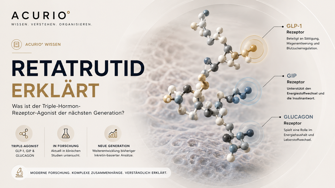 Retatrutid erklärt: Was ist der Triple-Hormon-Rezeptor-Agonist der nächsten Generation?