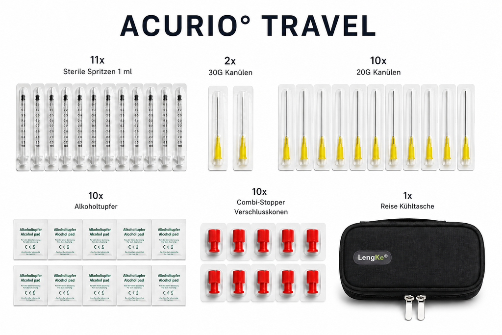 ACURIO° Travel