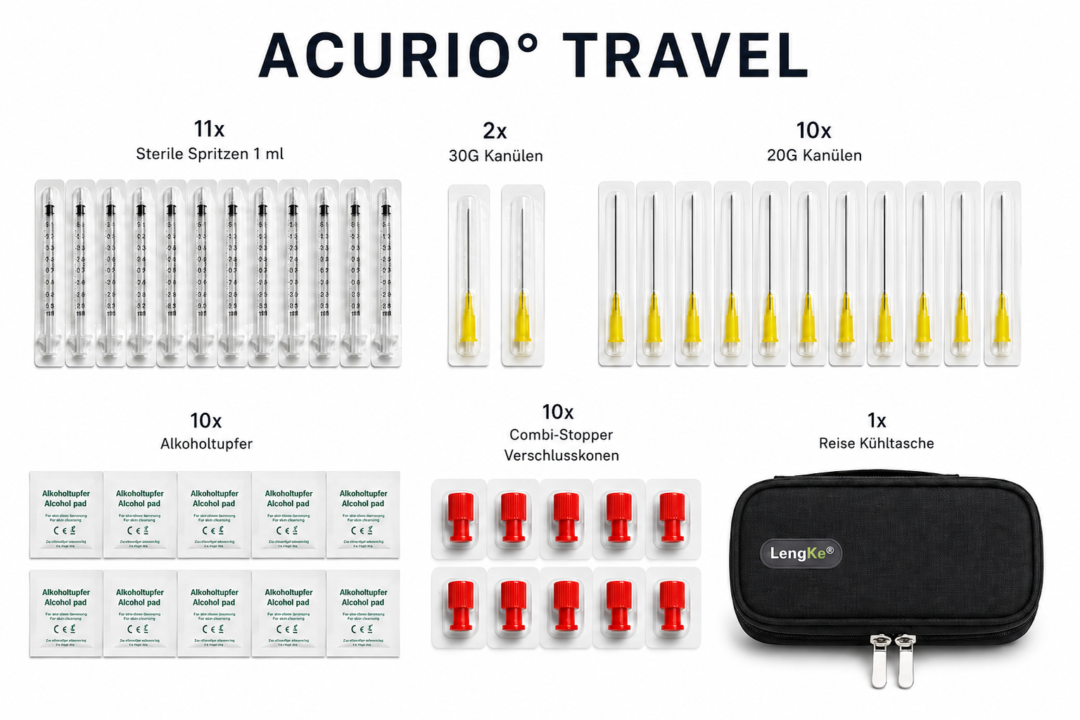 ACURIO° Travel