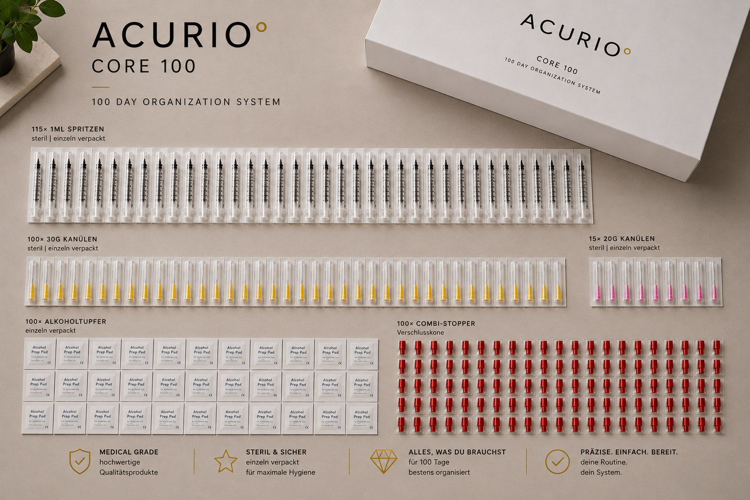 ACURIO° Core 100