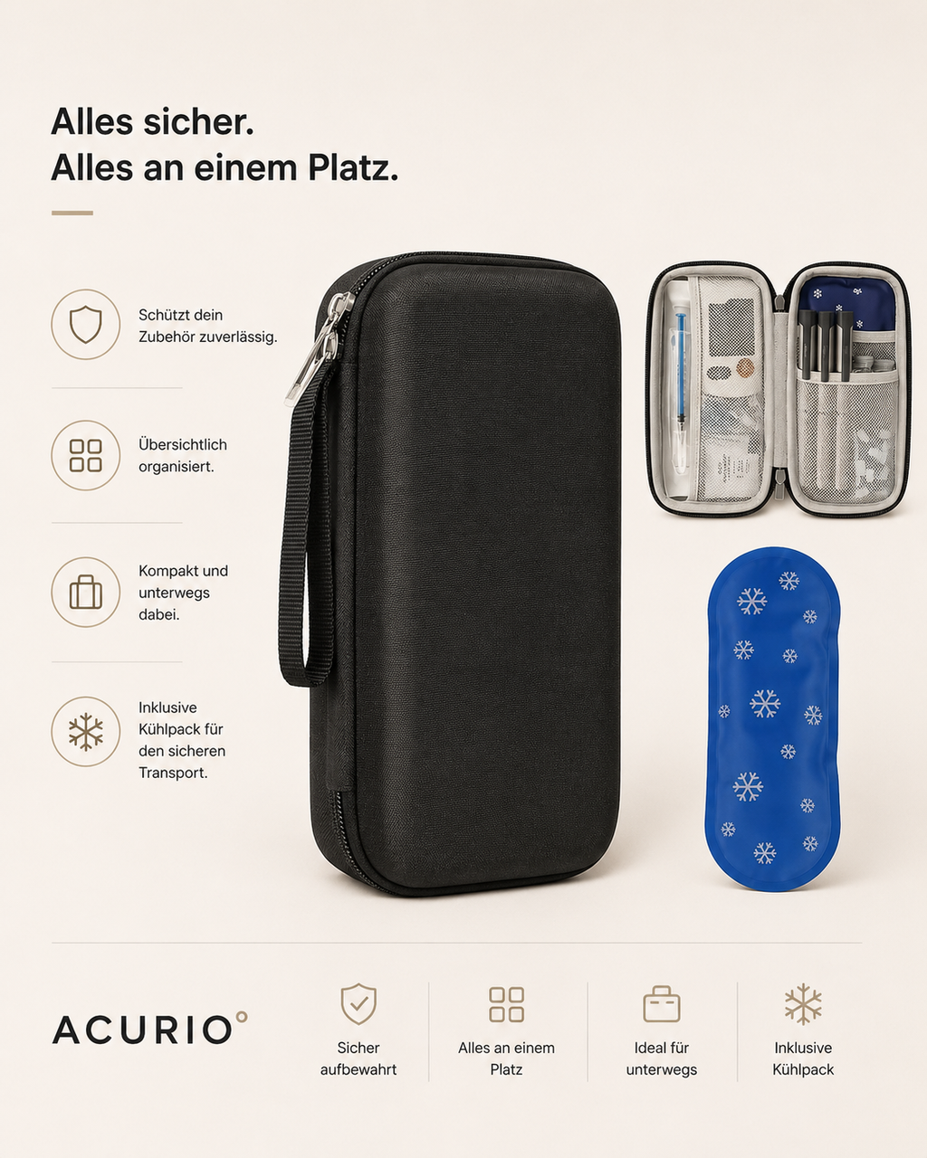 ACURIO° Reiseorganizer – Zubehör ordentlich verstaut für unterwegs