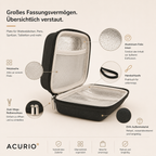 ACURIO° Reiseorganizer – Zubehör ordentlich verstaut für unterwegs